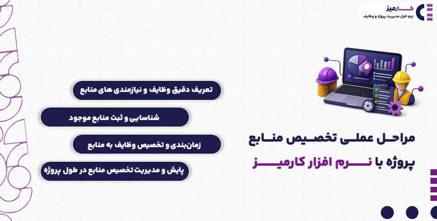 مراحل عملی تخصیص منابع پروژه با نرم افزار کارمیز
