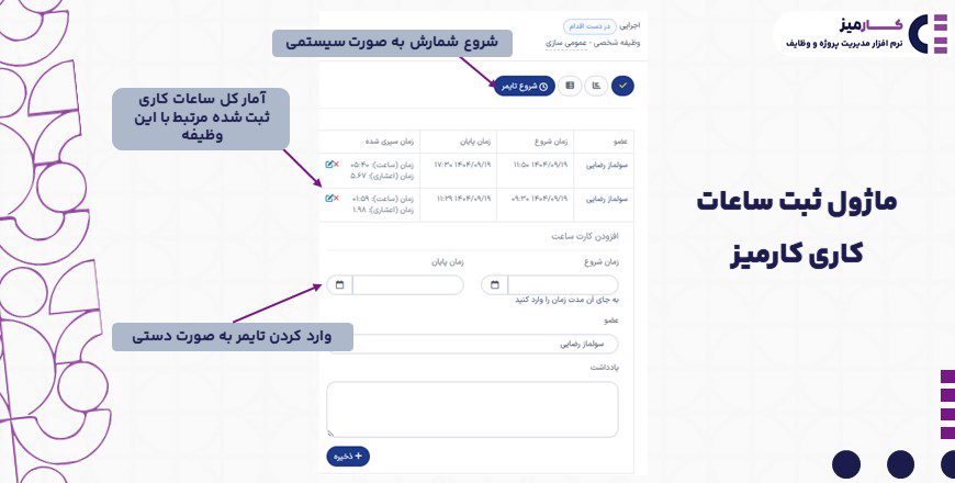 هوش مصنوعی در مدیریت استراتژیک چیست؟| بهترین نرم افزار مدیریت استراتژیک مبتنی بر هوش مصنوعی ایرانی