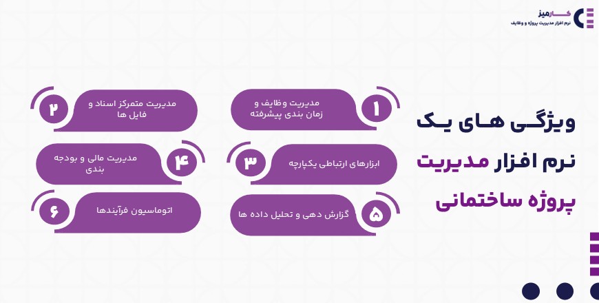 ویژگی های یک نرم افزار مدیریت پروژه ساختمانی