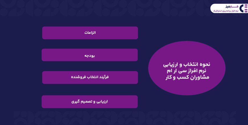 سی ار ام مشاوران کسب و کار