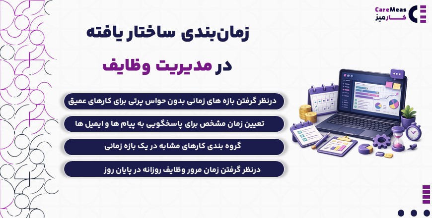 زمان بندی ساختاریافته با تکنیک های مدیریت وظایف