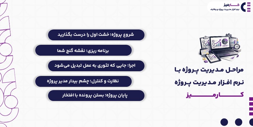 مراحل مدیریت پروژه با نرم افزار مدیریت پروژه کارمیز