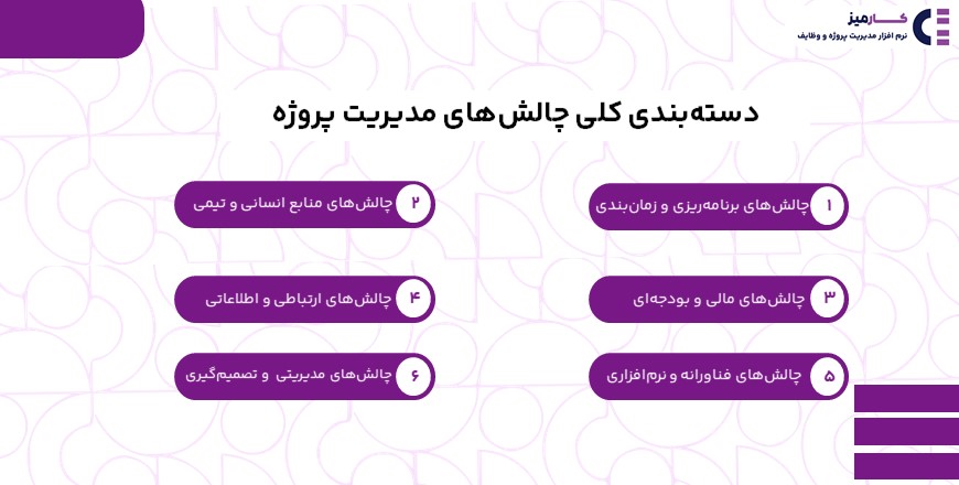 دسته بندی کلی چالش های مدیریت پروژه