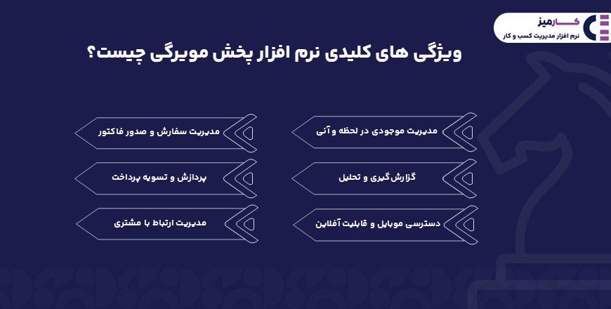 ویژگی های کلیدی نرم افزار پخش مویرگی