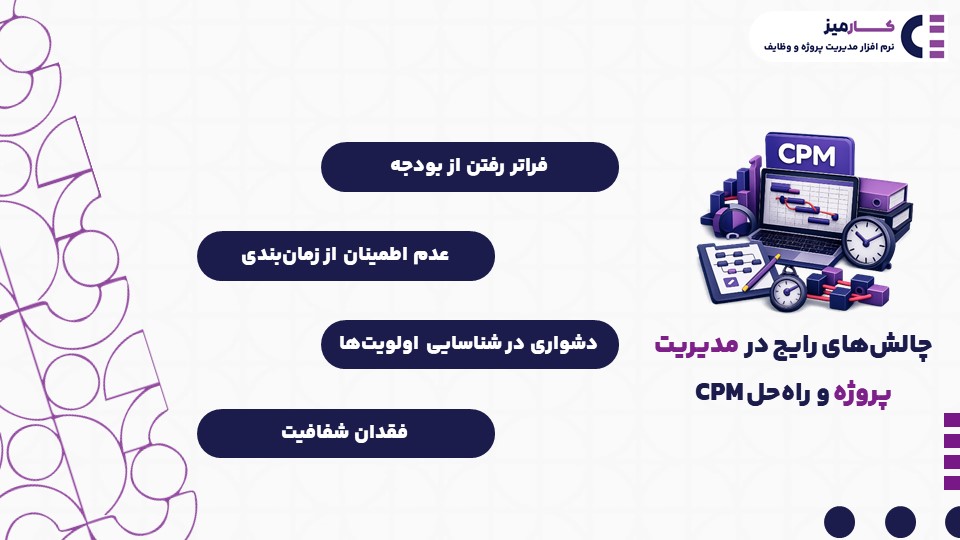 راه کارهای cpm در مدیریت پروژه