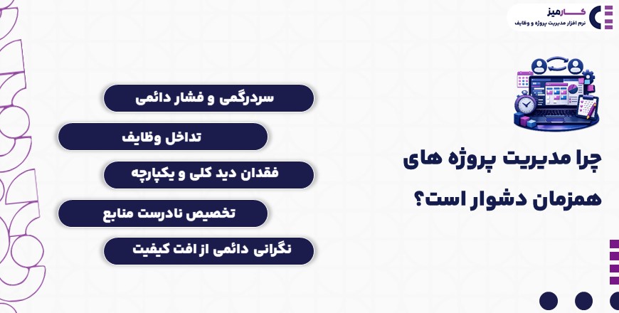 چرا مدیریت پروژه های همزمان دشورا است؟