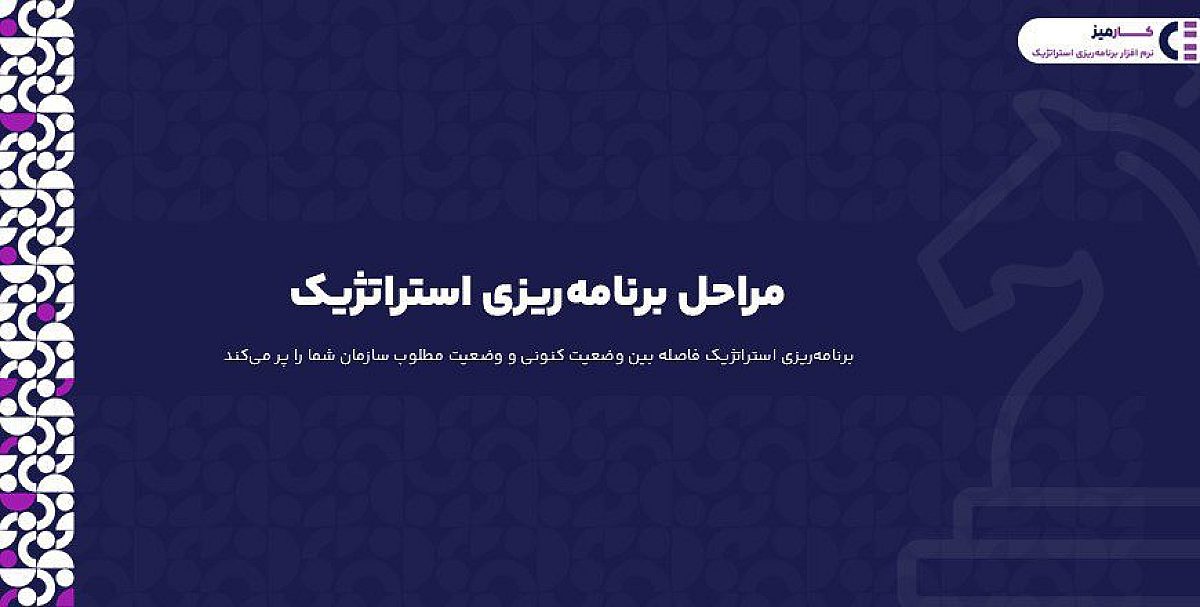 مراحل برنامه‌ ریزی استراتژیک