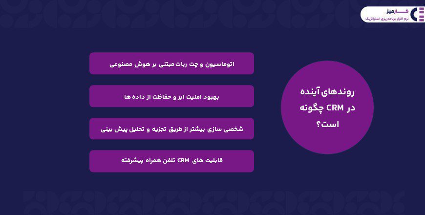 روندهای آینده نرم افزار crm رایگان