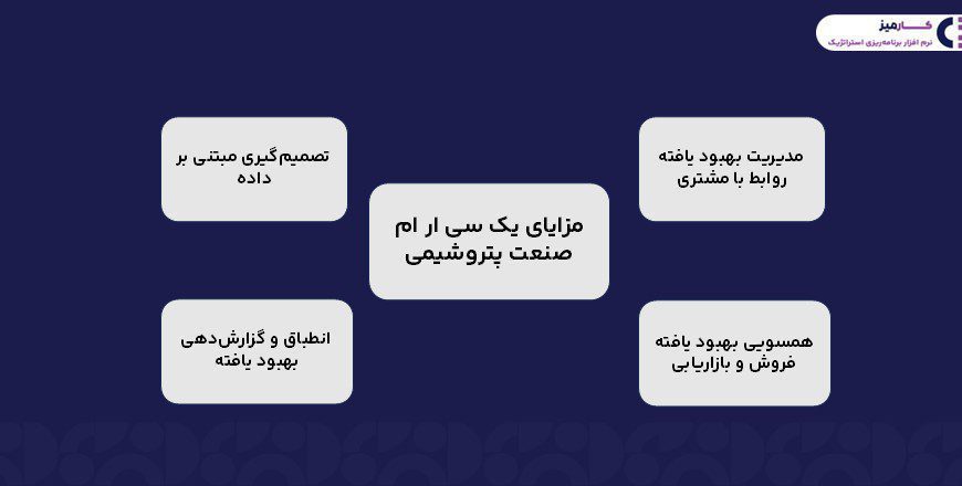 مزایای سی ار ام صنعت پتروشیمی 