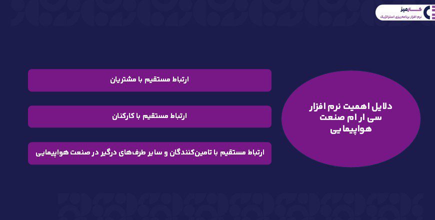 دلایل اهمیت سی ار ام صنعت هواپیمایی