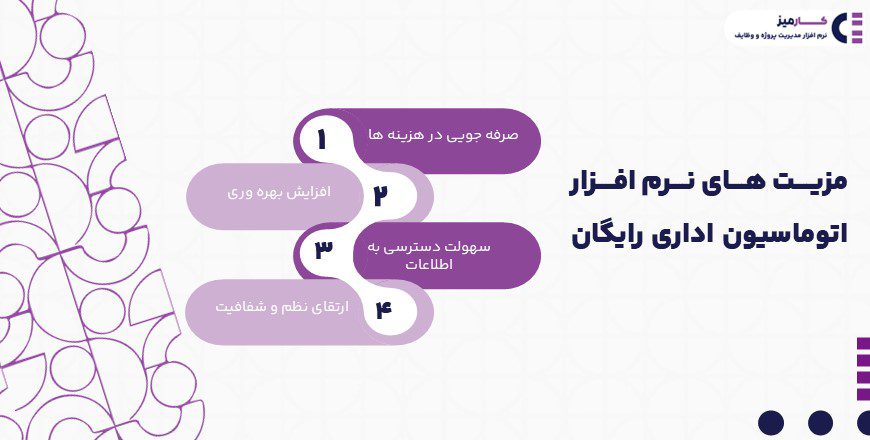 مزیت های نرم افزار اتوماسیون اداری رایگان