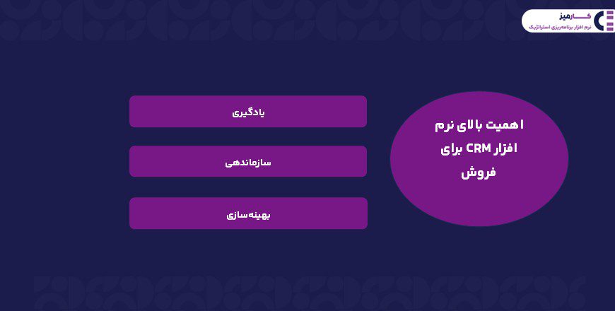 اهمیت نرم افزار CRM برای فروش