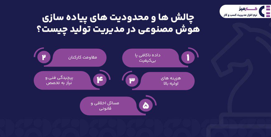 چالش ها و محدودیت های پیاده سازی هوش مصنوعی در مدیریت تولید چیست؟