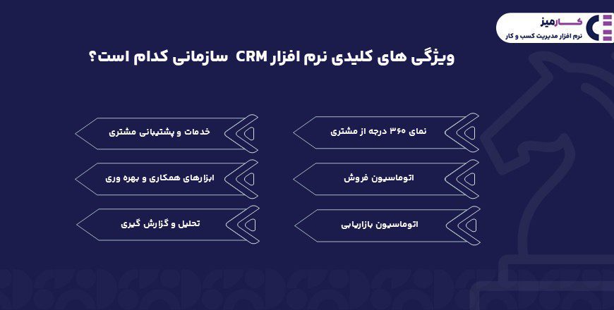ویژگی های کلیدی نرم افزاز CRM سازمانی