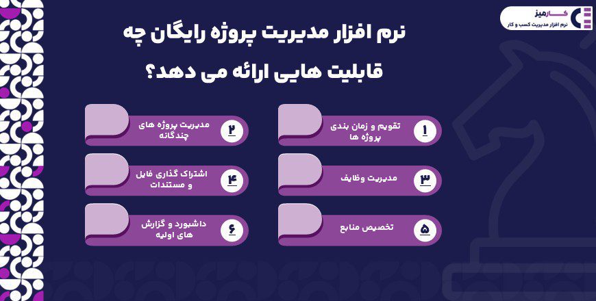 نرم افزار مدیریت پروژه کار تیمی رایگان چه قابلیت هایی دارد؟