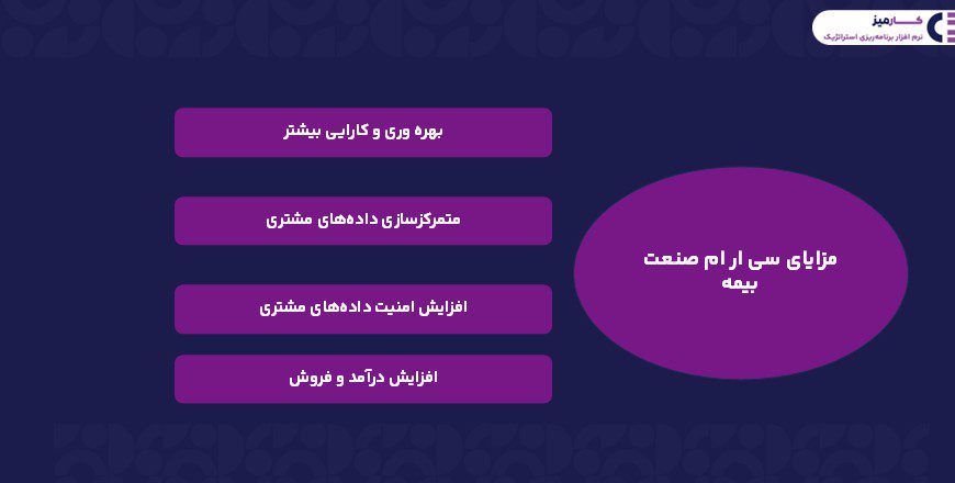 مزایای سی ار ام صنعت بیمه 