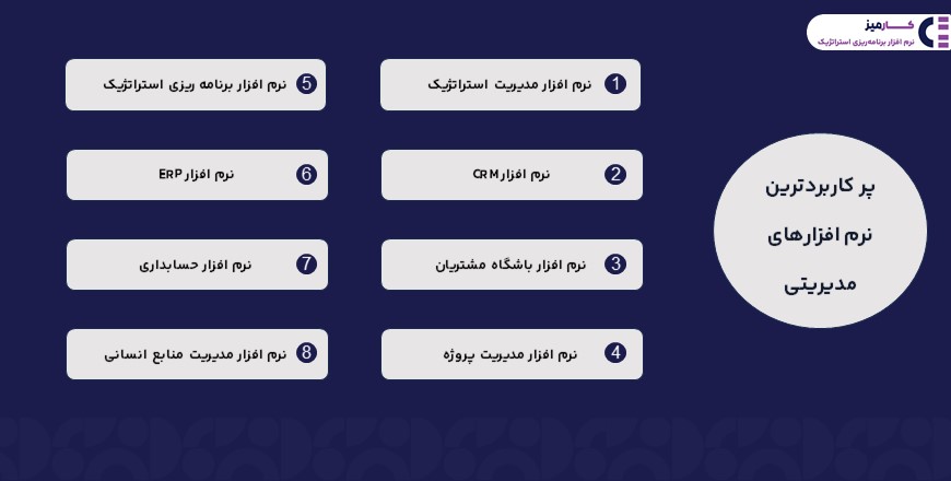 نرم افزارهای مدیریتی